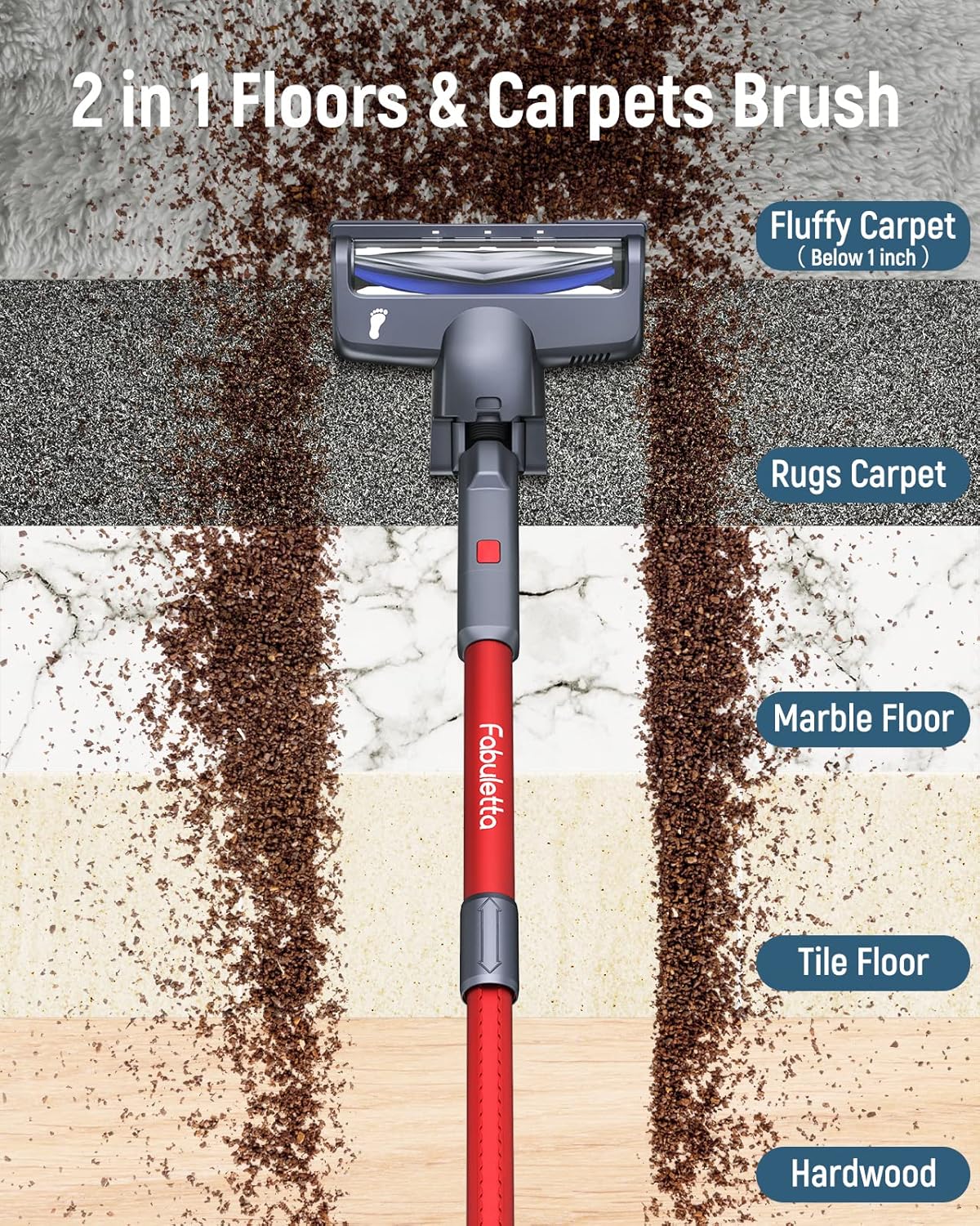 10-in-1 Cordless Stick Vacuum Cleaner K3427