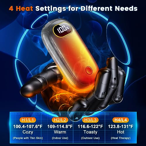 Rechargeable Electric Hand Warmers with Power Bank, LED Display, Dual-Side 4 Levels Fast Heating C392068