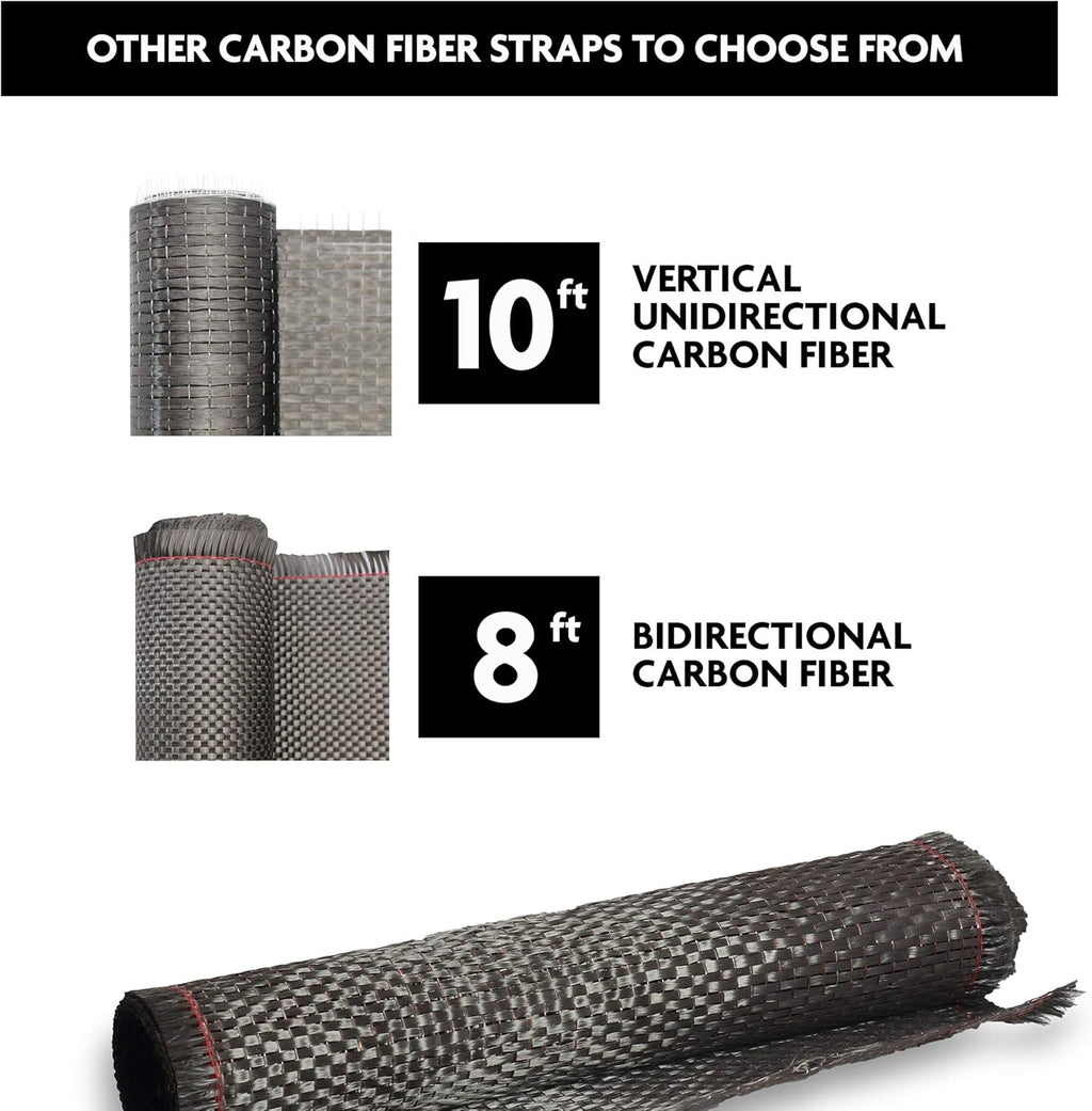 Concrete Crack Repair Kit with Carbon Fiber I891391