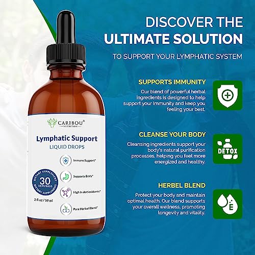 Lymphatic Drainage Drops with Elderberry and Echinacea, 60 Servings - 4oz F1381