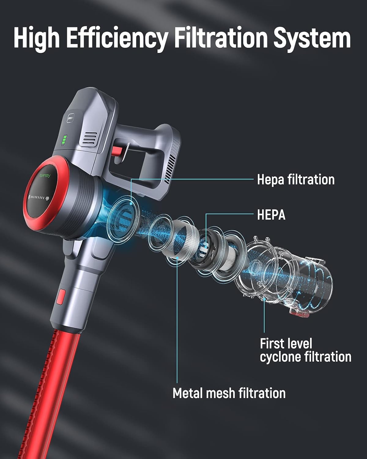 10-in-1 Cordless Stick Vacuum Cleaner K3427