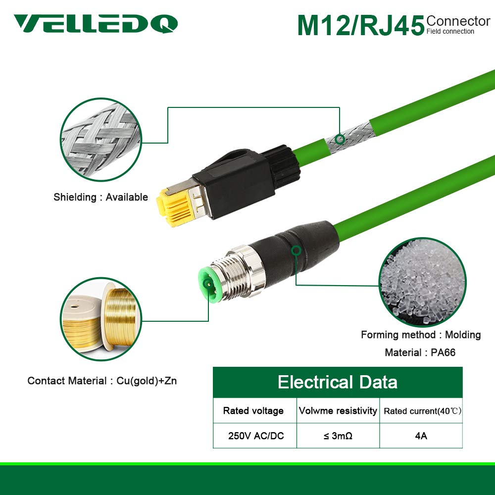 M12 4-Pin D-Coding Sensor Connector to RJ45 C4 Plug Shielded Cable (15FT) M5527