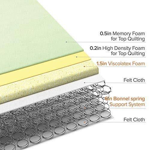 Euro Top Memory Foam Spring Hybrid Twin Mattress K2607