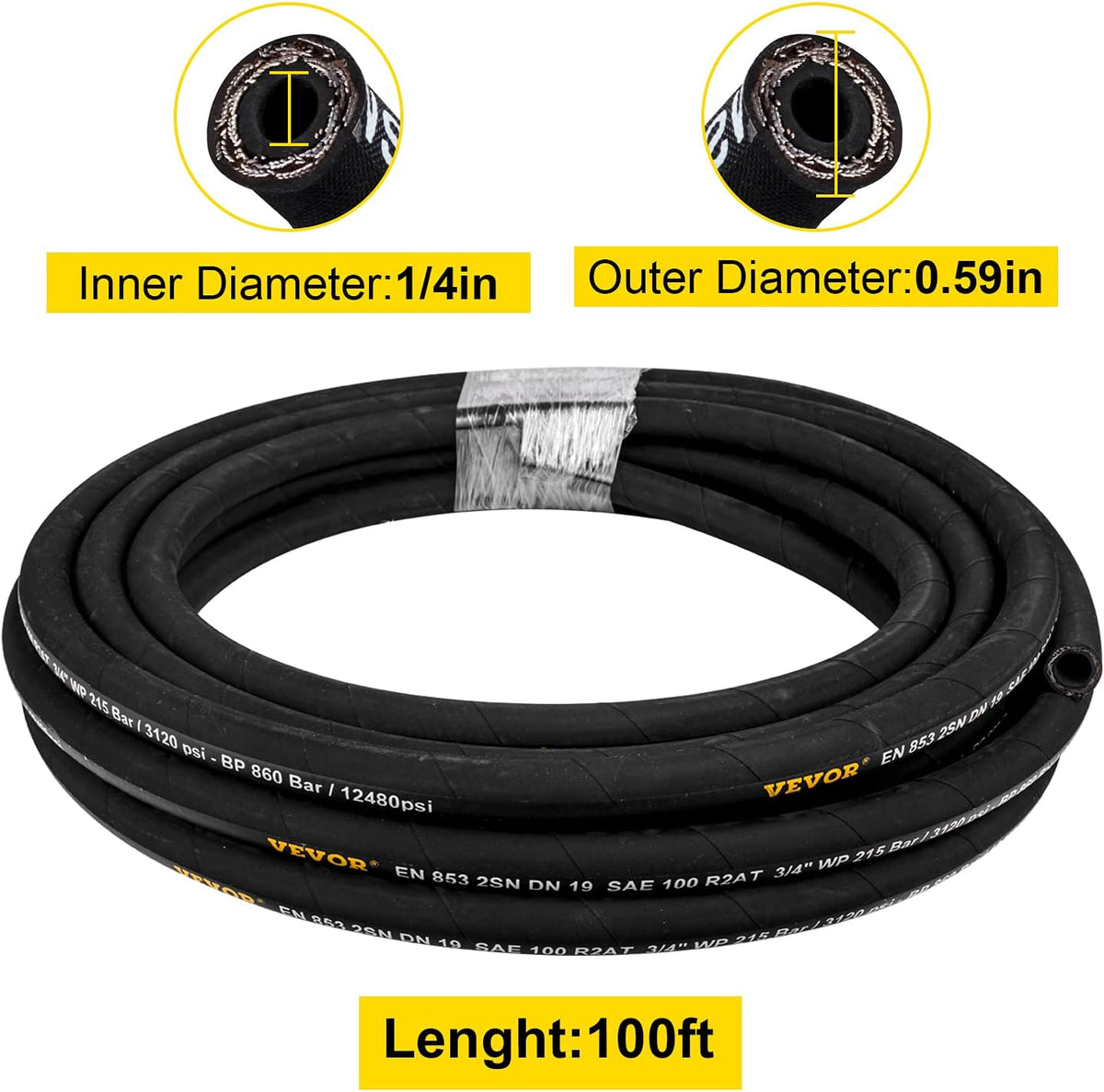 1/4 inch x 100 ft Rubber Hydraulic Hose, 5800 PSI, Pack of 2 M83732