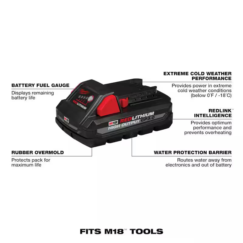 18-Volt Lithium-Ion Starter Kit with 3.0Ah Battery and Charger N267211