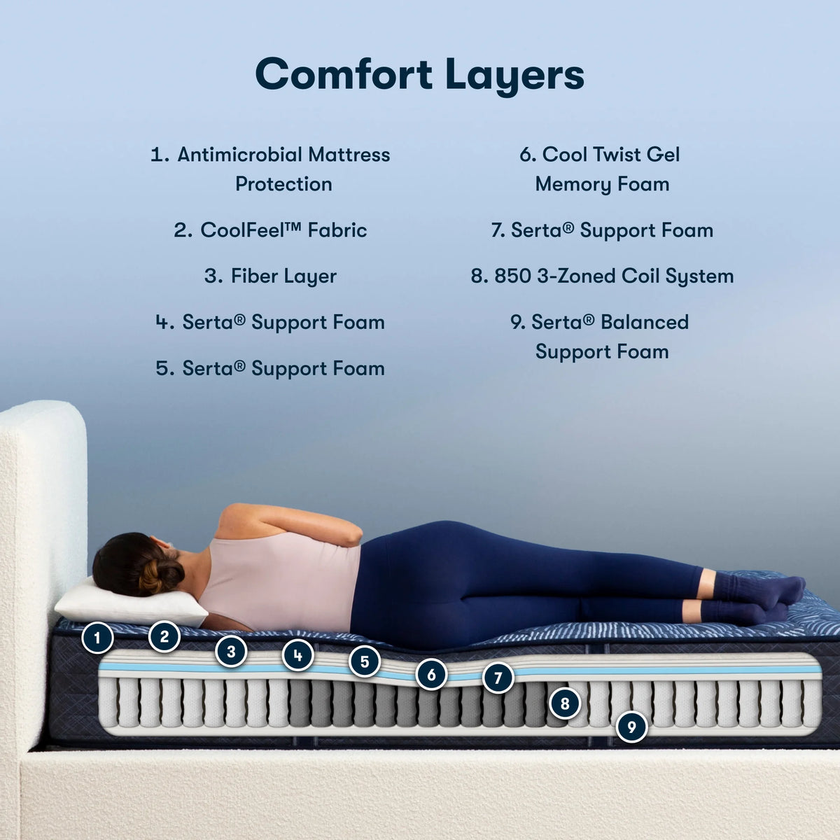12" Extra Firm Innerspring Mattress K816