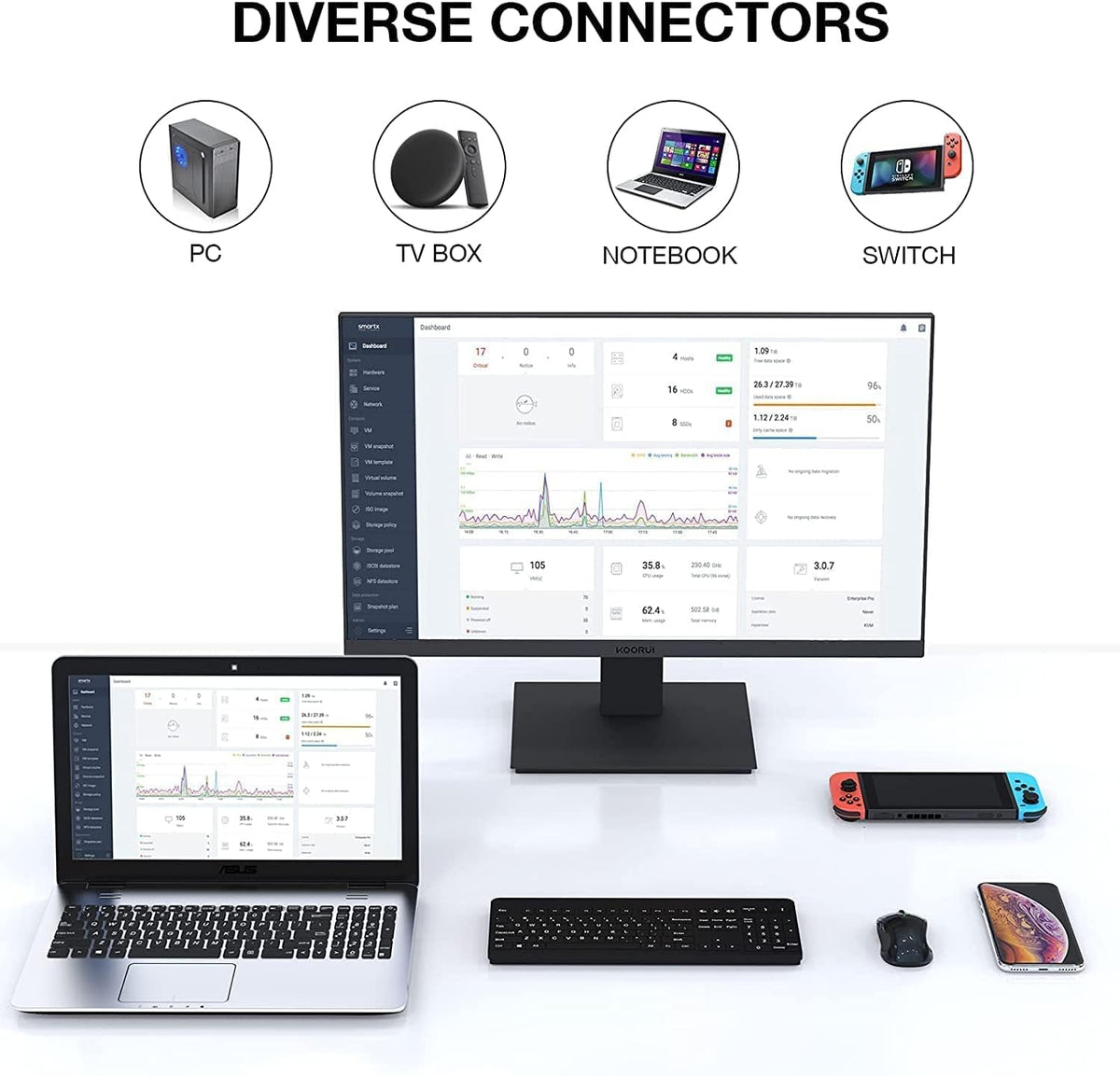 22 inch FHD 1080P 75hz VA LED Monitor E6522