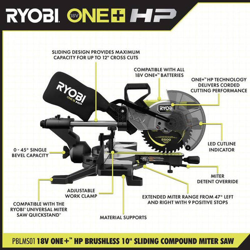 18V Brushless Cordless 10 in. Sliding Compound Miter Saw Kit with Battery, Charger, and Stand M221732