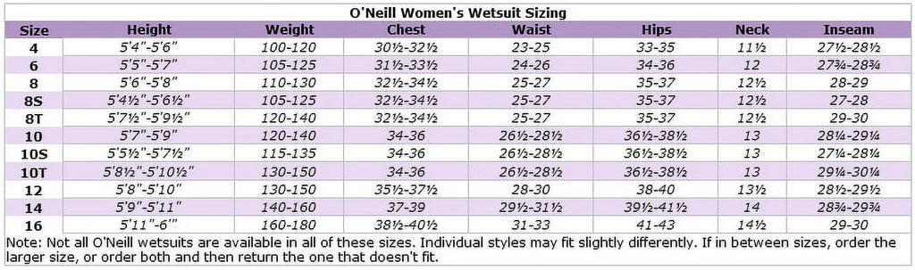 Black 4/3mm Chest Zip Full Wetsuit R918