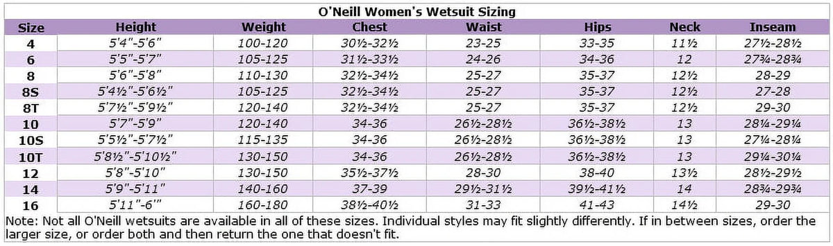 Black 4/3mm Chest Zip Full Wetsuit R918