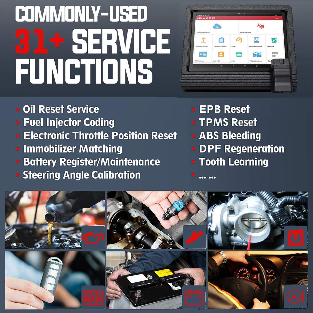 Bidirectional Scan Tool with ECU Coding U742